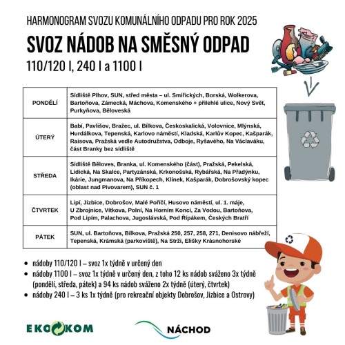 Svoz nádob na směsný odpad