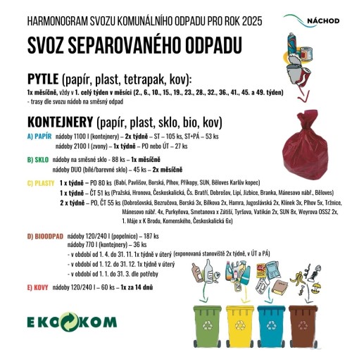 Svoz separovaného odpadu